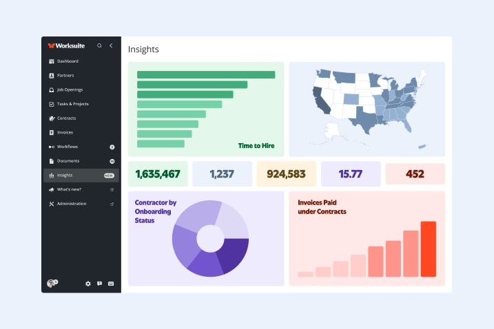 UI Screen Workforce Intelligence 2