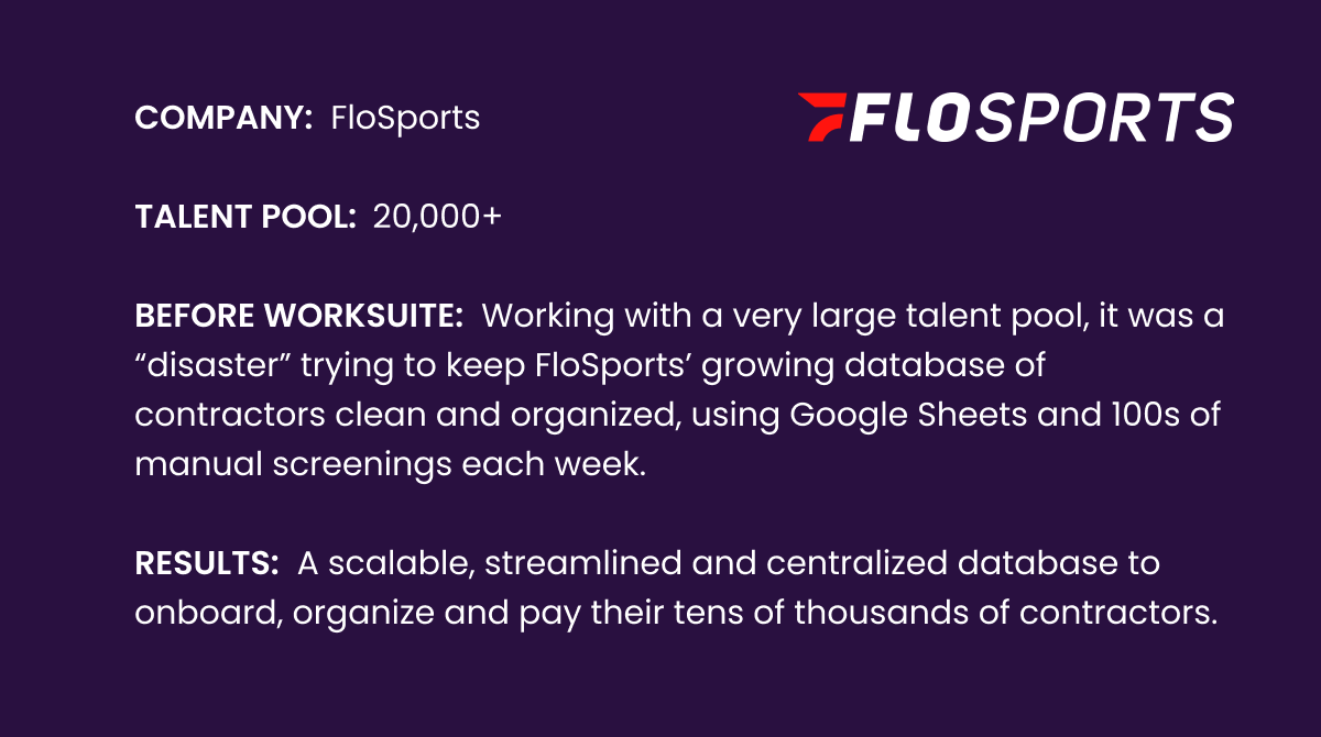 How Worksuite helped FloSports bring method to the madness of managing, onboarding and paying 20,000+ freelancers - case study card