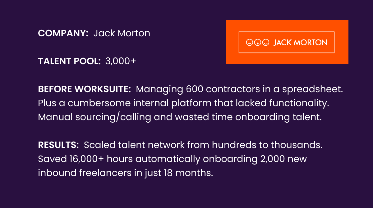 How Worksuite helped Jack Morton streamline and scale their freelancer management from 600 to 3000+ talent - case study card