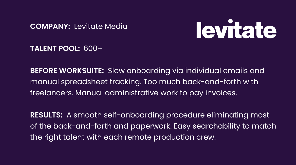How Worksuite changed the game for Levitate Media and streamlined their remote freelance production management - case study card