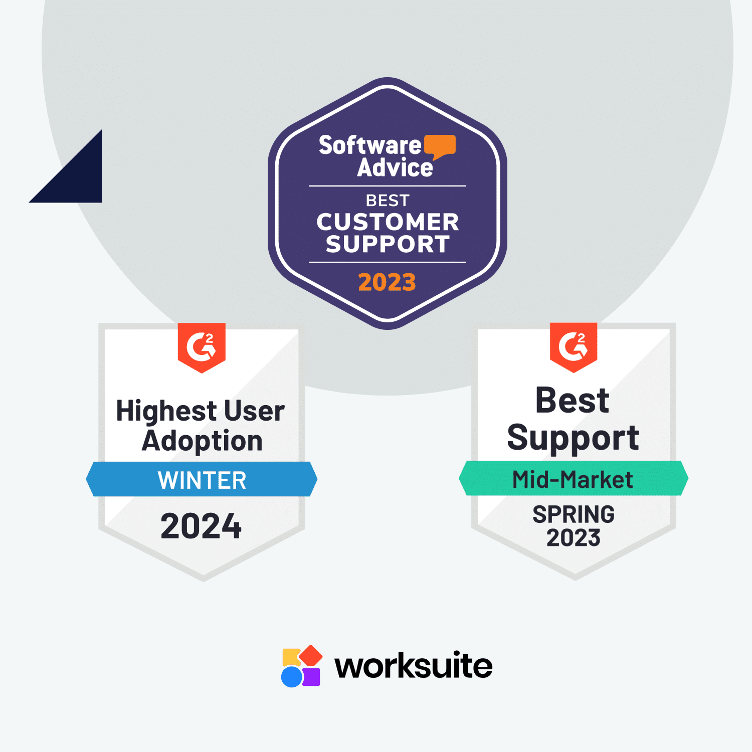 Best Support, Highest User Adoption - Worksuite Contractor Management Software