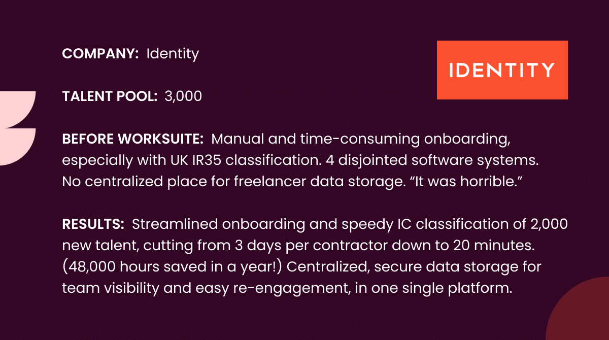 Worksuite case study card - Identity Global